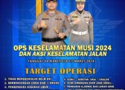 8 Sasaran Ops Keselamatan Musi 2024, Satlantas Polres Prabumulih Tindak Tegas