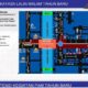 rute lalu lintas