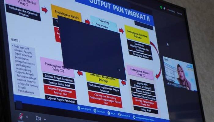 Ikuti Pembekalan Nasional, Bupati Enos Tegaskan Komitmen Tingkatkan Pelayanan Publik